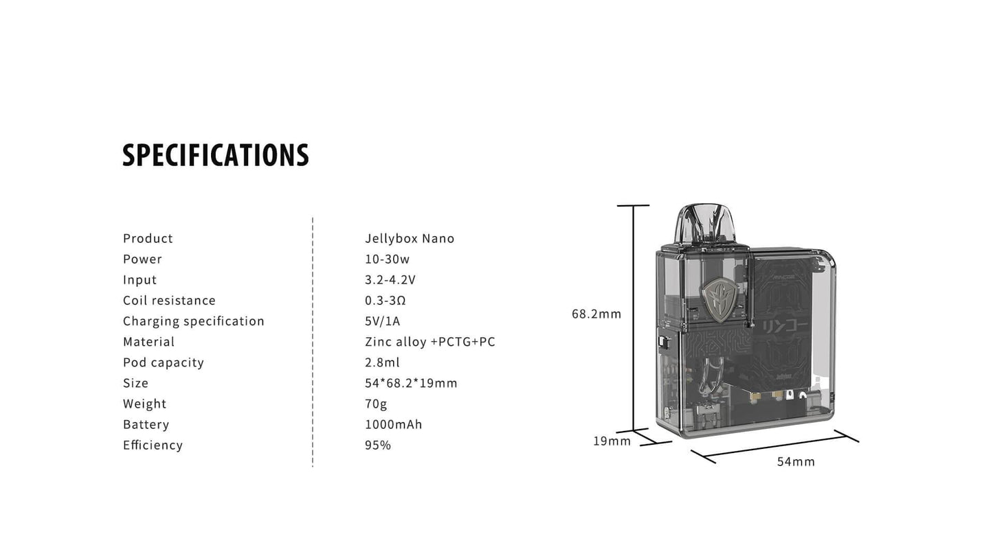 Rincoe Jellybox Nano